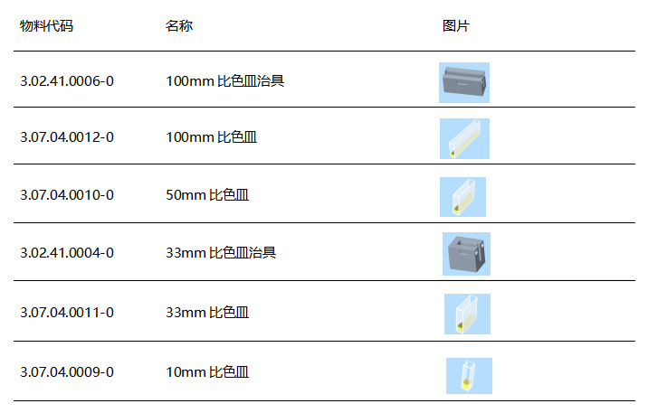 選彩譜 DS-810N 液體色度儀<strong></p>
<p>彩譜色差儀
</strong>，1ml 用量省樣品，數(shù)據(jù)穩(wěn)至 0.015！:彩譜色差儀
