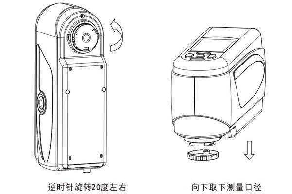 色差儀測量口徑更換后怎么黑白校正<strong></p>
<p>色差儀
</strong>？:色差儀

