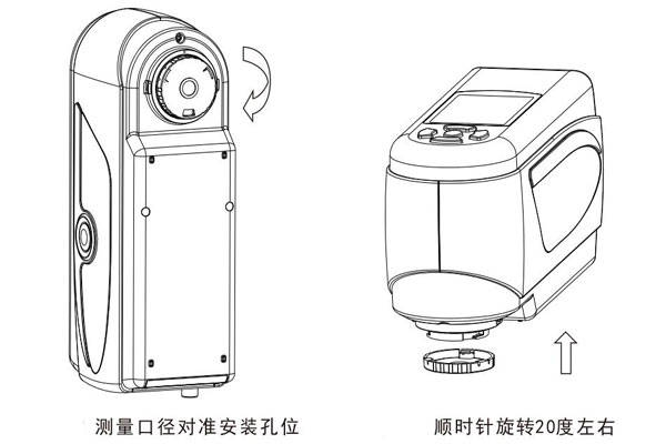 色差儀測量口徑更換后怎么黑白校正<strong></p>
<p>色差儀
</strong>？:色差儀

